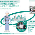 フェアリーデバイセズの首に掛けるウェアラブルデバイス「THINKLET」がNSSOLの作業支援ソリューションに対応