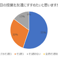 三菱総研DCSの「ロボットプログラミング入門」出張特別授業を希望する小・中学校募集 地方や小規模校でも可 費用は無料