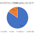 三菱総研DCSの「ロボットプログラミング入門」出張特別授業を希望する小・中学校募集 地方や小規模校でも可 費用は無料