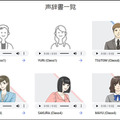 東芝の音声合成、人の音声の抑揚とテンポを真似て発声できる「Voice Track Maker」発売　無償体験版も提供