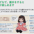 タカラトミーがAI『画像認識チップ』搭載シニア向けコミュニケーション人形「うちのあまえんぼ あみちゃん」を発表