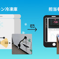 <p>シェア 0 ツイート 0 はてブ 0</p>