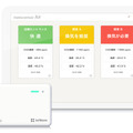 ソフトバンクグループの大規模接種会場にCO2濃度を可視化する「まもセンサー Air」導入 予診室や経過観察のスペースなど9か所に設置