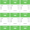 ソフトバンクグループの大規模接種会場にCO2濃度を可視化する「まもセンサー Air」導入 予診室や経過観察のスペースなど9か所に設置