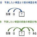 AIが高度な日本語文章を自動で生成　りんなのrinna社、日本語GPT-2/BERTの事前学習モデルを開発　GitHub等で公開