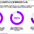 アクセンチュアが「責任あるAI」ガバナンスガイドブックをWEBで公開　AIの市場動向と「責任あるAIの実践」を発表