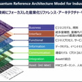 日本企業が結集して量子コンピュータ技術の「産業実装」を急ぐ「量子技術による新産業創出協議会」活動開始 略称は「Q-STAR」