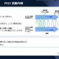 日本企業が結集して量子コンピュータ技術の「産業実装」を急ぐ「量子技術による新産業創出協議会」活動開始 略称は「Q-STAR」