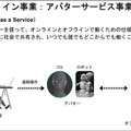 アンドロイドロボット開発の石黒浩教授が「AVITA」を設立 「空間や時間の制約を超え、アバターで誰もが自由に活動できる社会を創る」