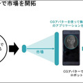 アンドロイドロボット開発の石黒浩教授が「AVITA」を設立 「空間や時間の制約を超え、アバターで誰もが自由に活動できる社会を創る」