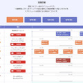 経産省/NEDO主催「World Robot Summit」(WRS:ワールドロボットサミット)のロボット競技が開幕　オンラインで観覧できる