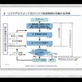 サービスロボットの安全規格、設計、運用などの基礎知識を習得できるeラーニングサービス 日本品質保証機構が提供開始
