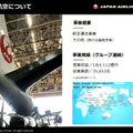 JALが空飛ぶクルマやドローンがある未来社会をイメージ動画で紹介　Uber Japan主催『MaaSが変えるモビリティの未来』で