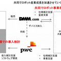 dmm_pwc-1