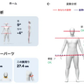 身体の歪みが2枚の写真で分かる！AI身体採寸アプリケーション「Bodygram」に新機能『姿勢分析』が追加