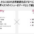 ドコモが5Gソリューション創出コンテスト「docomo 5G DX AWARDS 2021」の入賞企業を発表 最優秀賞は「XRの民主化」