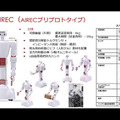 人と共進化するAIロボットとは？　内閣府「ムーンショット３」が目指すもの