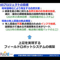 人と共進化するAIロボットとは？　内閣府「ムーンショット３」が目指すもの