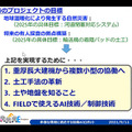 人と共進化するAIロボットとは？　内閣府「ムーンショット３」が目指すもの