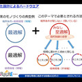人と共進化するAIロボットとは？　内閣府「ムーンショット３」が目指すもの