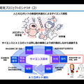 人と共進化するAIロボットとは？　内閣府「ムーンショット３」が目指すもの