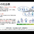 人と共進化するAIロボットとは？　内閣府「ムーンショット３」が目指すもの