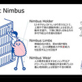 人と共進化するAIロボットとは？　内閣府「ムーンショット３」が目指すもの