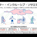 人と共進化するAIロボットとは？　内閣府「ムーンショット３」が目指すもの