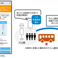 <p>シェア 0 ツイート 0 はてブ 0</p>