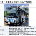【速報】JR西日本とソフトバンクが自動運転バスと隊列走行で連携 具体的に見えてきた未来の自動運転バスのBRT活用
