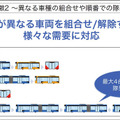 【速報】JR西日本とソフトバンクが自動運転バスと隊列走行で連携 具体的に見えてきた未来の自動運転バスのBRT活用