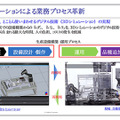 オムロン、製造現場DX加速を目指す設備シミュレータをバージョンアップ　他社汎用製品も含めて動作再現可能に