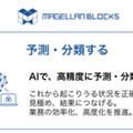AIと量子コンピュータで「注文量の予測」と「シフト計画を最適化」　グルーヴノーツが経産省「革新的ロボット研究開発」に参画