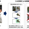 商品を手に持ってカメラの前で動かすだけで画像認識の登録作業が完了 NECが「画像認識向けインスタント物体登録技術」を開発