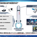 ホンダが宇宙ロケット、空飛ぶクルマ、アバターロボット、多指ハンド技術など、新領域への参入を発表！ 新技術の取り組み(まとめ)