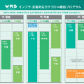 「World Robot Summit 2020 福島大会」10月8日から開催 福島県のロボット産業関連展示や各種ステージ企画も実施