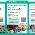 「World Robot Summit 2020 福島大会」10月8日から開催 福島県のロボット産業関連展示や各種ステージ企画も実施