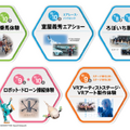 「World Robot Summit 2020 福島大会」10月8日から開催 福島県のロボット産業関連展示や各種ステージ企画も実施