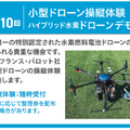 「World Robot Summit 2020 福島大会」10月8日から開催 福島県のロボット産業関連展示や各種ステージ企画も実施