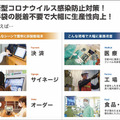 画面には触れず 空中で文字入力やドラッグ操作　非接触AI入力システム「KAIBER Touchless」医療/厨房/工場/店頭などに本格展開へ