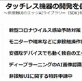 画面には触れず 空中で文字入力やドラッグ操作　非接触AI入力システム「KAIBER Touchless」医療/厨房/工場/店頭などに本格展開へ