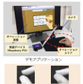 画面には触れず 空中で文字入力やドラッグ操作　非接触AI入力システム「KAIBER Touchless」医療/厨房/工場/店頭などに本格展開へ
