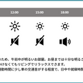 ロボット「BOCCO emo」を不動産直販サイトが物件の内見に活用　「明るさと騒音」をセンサで見える化　新しい内見スタイルを開拓