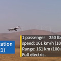 テトラ・アビエーションが新型「空飛ぶクルマ」の飛行動画を初公開！eVTOL「Mk-5」予約受付開始、2022年末にデリバリー開始予定