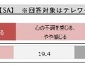 JINS「IoTセルフケアメガネ」の新型「MEME」を発表　3点式眼電位センサーや6軸モーションセンサー搭載　何ができる?