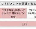 JINS「IoTセルフケアメガネ」の新型「MEME」を発表　3点式眼電位センサーや6軸モーションセンサー搭載　何ができる?