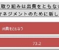 JINS「IoTセルフケアメガネ」の新型「MEME」を発表　3点式眼電位センサーや6軸モーションセンサー搭載　何ができる?