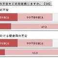 JINS「IoTセルフケアメガネ」の新型「MEME」を発表　3点式眼電位センサーや6軸モーションセンサー搭載　何ができる?