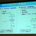 油圧や空圧、「フルードパワー」がロボットを動かす　課題は売り方?  IFPEX2021レポート