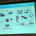 油圧や空圧、「フルードパワー」がロボットを動かす　課題は売り方?  IFPEX2021レポート